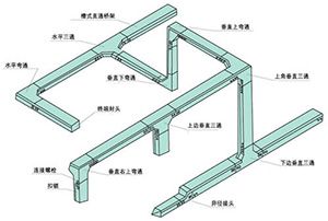 橋架配件銷(xiāo)售